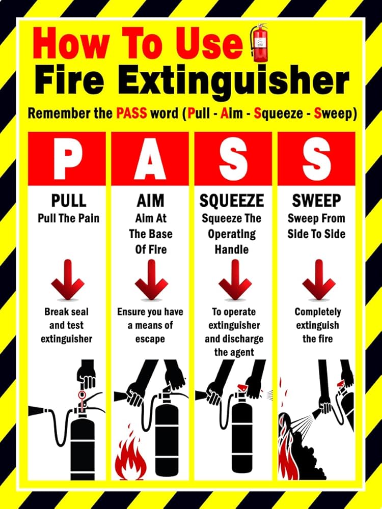 How to choose a fire extinguisher